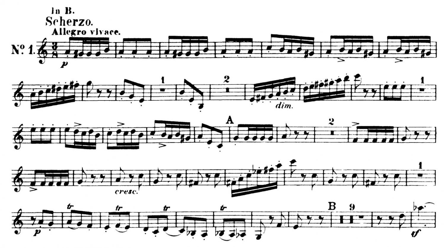 Mendelssohn Midsummer Clarinet audition excerpt 1 – Orchestra Excerpts